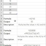 Multiply numbers using the PRODUCT function