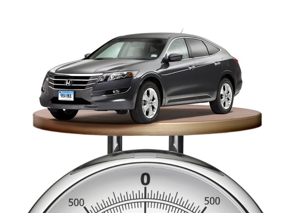 How Much Does a Car Weigh? | Panda Hub Mobile Car Detailing