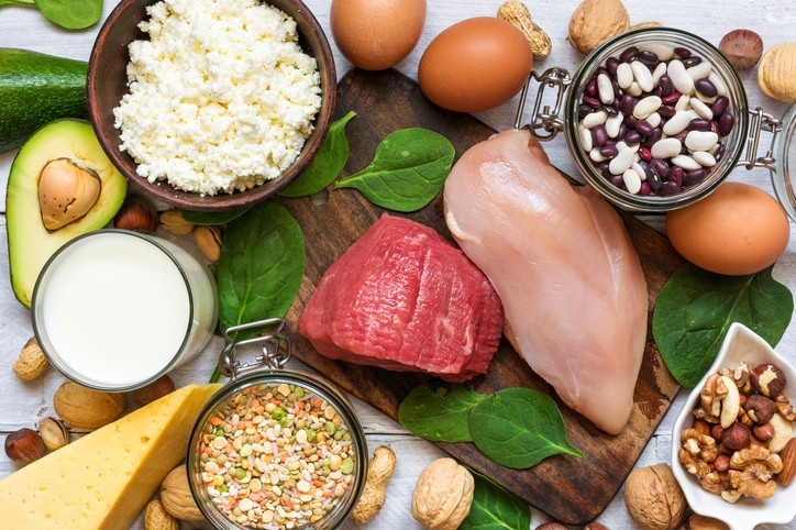 Diverse high-protein food sources including meat, fish, eggs, legumes and nuts for a balanced diet.