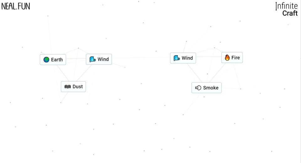Step 1: Crafting Dust and Smoke in Infinite Craft - Combine Earth and Wind for Dust, Wind and Fire for Smoke.