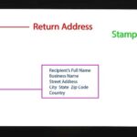 Envelope address example showing recipient address in the center.