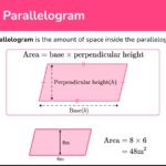 What is the area of a parallelogram?