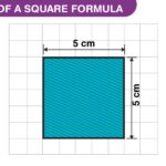 Area Of A Square