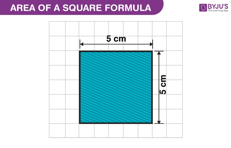 Area Of A Square