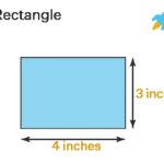 area of rectangle