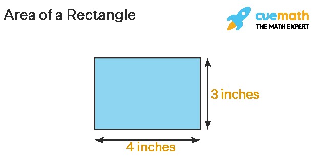 area of rectangle