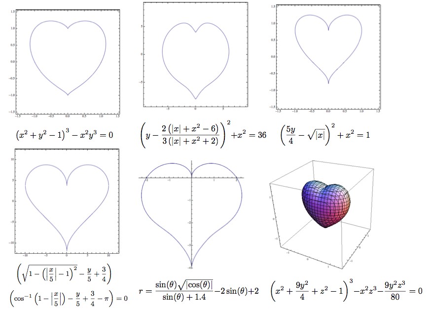 Sample Hearts