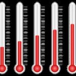 body_thermometers