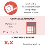 infographic showing how to convert feet to inches