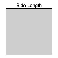 rectangle area