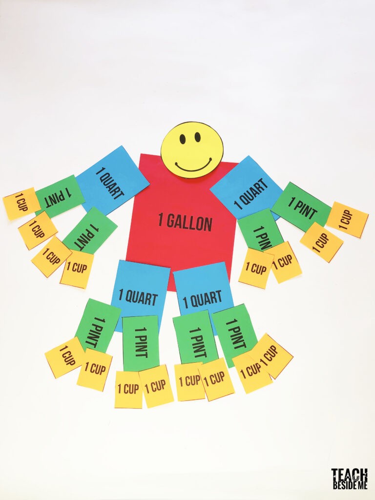 Printable Gallon Man template for learning measurements