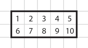 Grid method for visualizing area calculation.