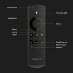 Firestick remote being held, illustrating the process of connecting or reconnecting it to a Firestick device.