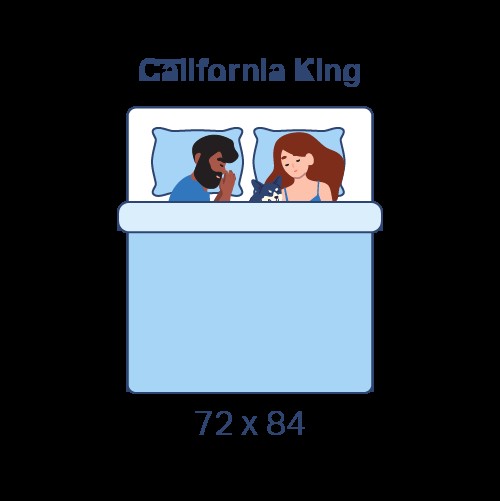 Dimensions of a California king size mattress