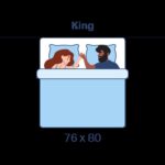 Dimensions of a standard king size mattress