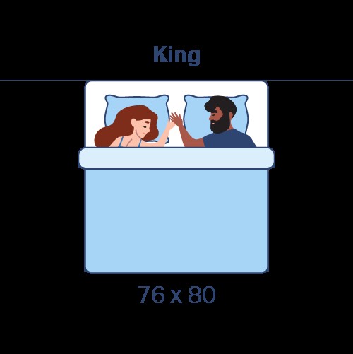 Dimensions of a standard king size mattress