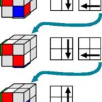 Solving the first two corners of the 2x2 Rubik's Cube white layer, step 1a, using algorithms for different orientations