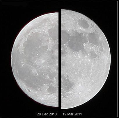 Comparison image showing the size difference between a micromoon and a supermoon.