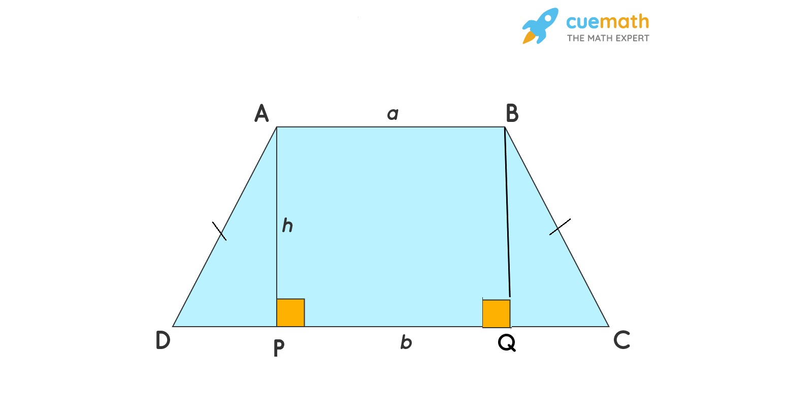 Diagram of an isosceles trapezoid with bases and legs labeled, illustrating how to find area without height