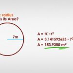 Area of a circle from radius