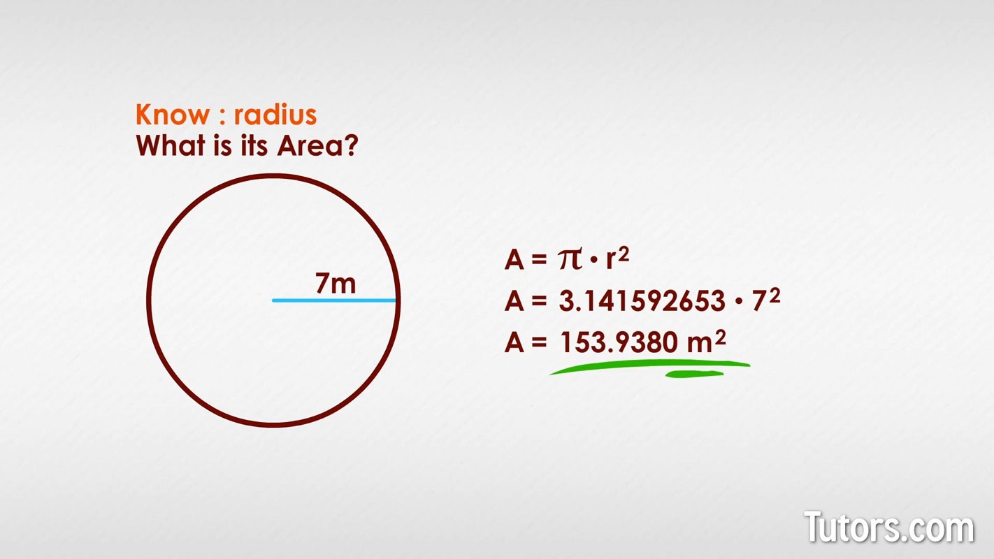 Area of a circle from radius