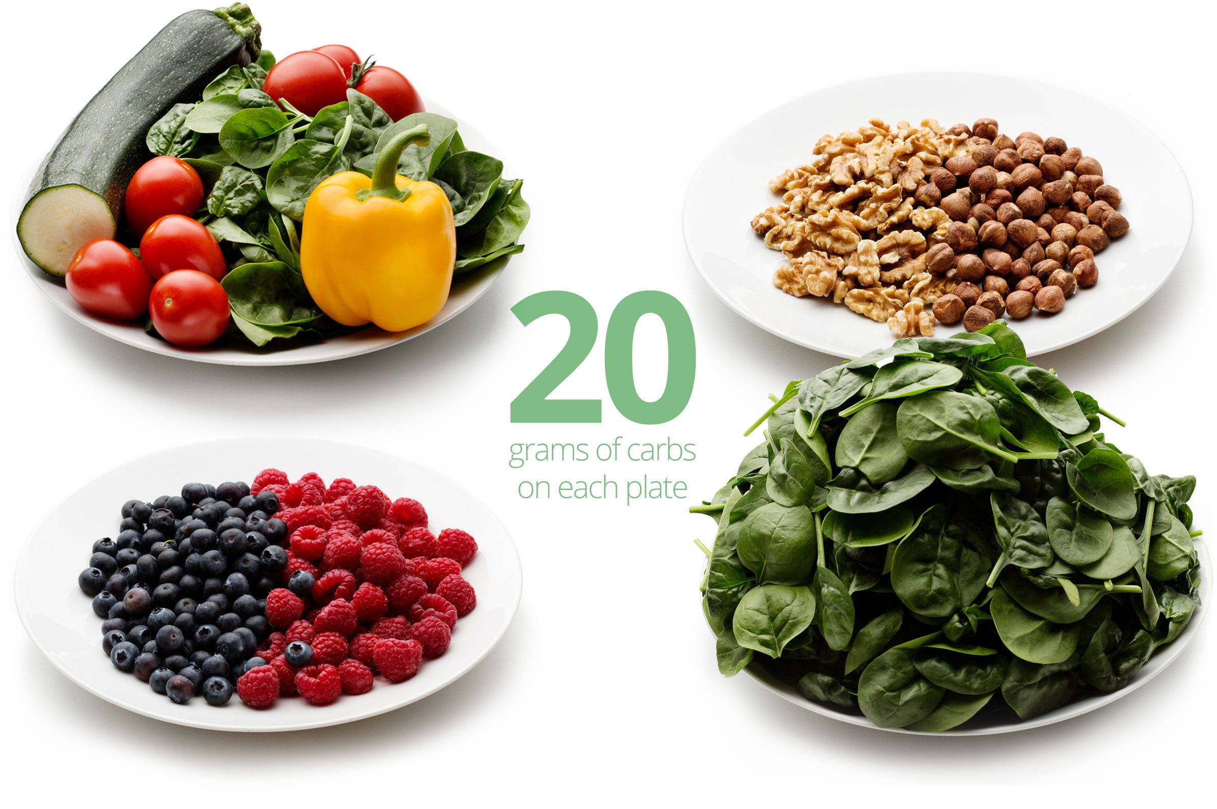 Variety of low carb foods