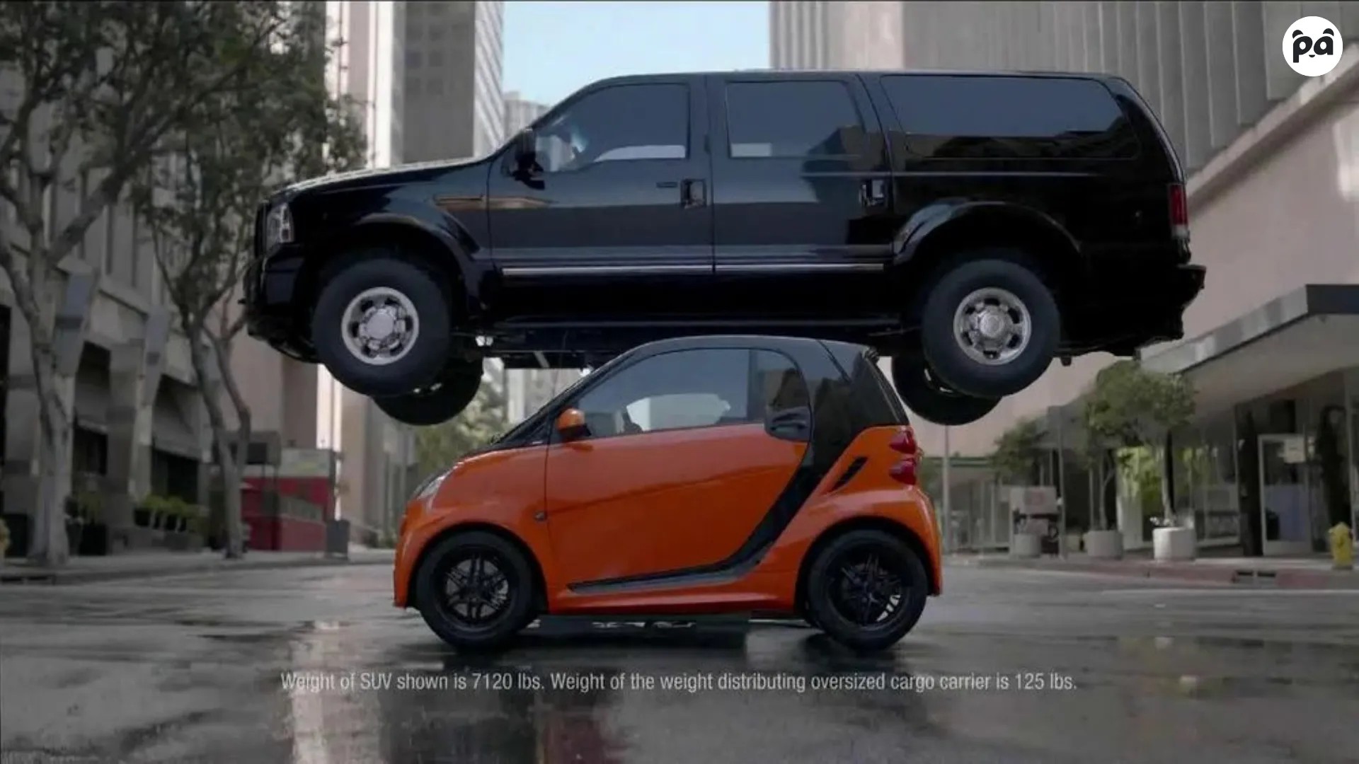 Smart Car Driving Dynamics