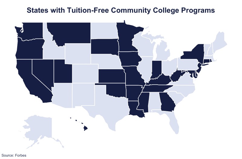 Community college students in a study group