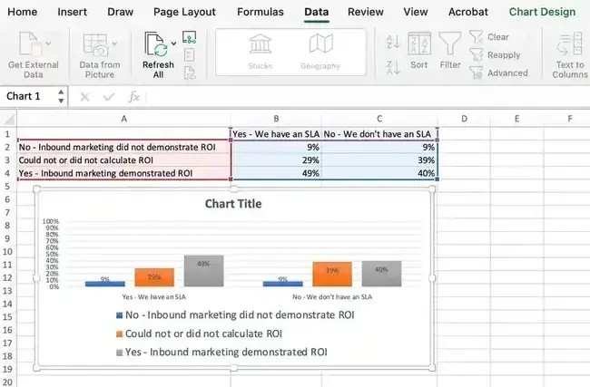 Reordering data in Excel graph