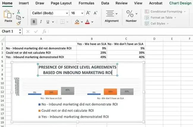 Adding title in Excel chart