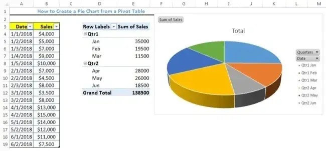 Excel pie chart