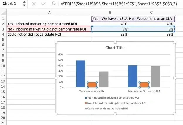 Flipped axis in Excel bar graph