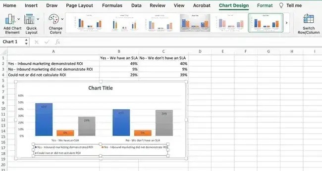 Excel chart customization