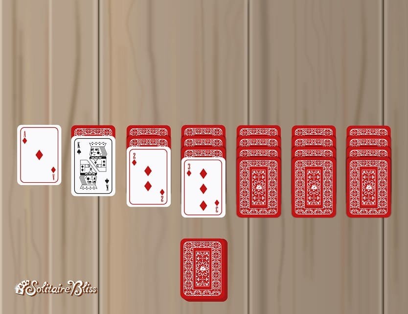 Fourth step in setting up Solitaire, illustrating the placement of one face-up card followed by face-down cards
