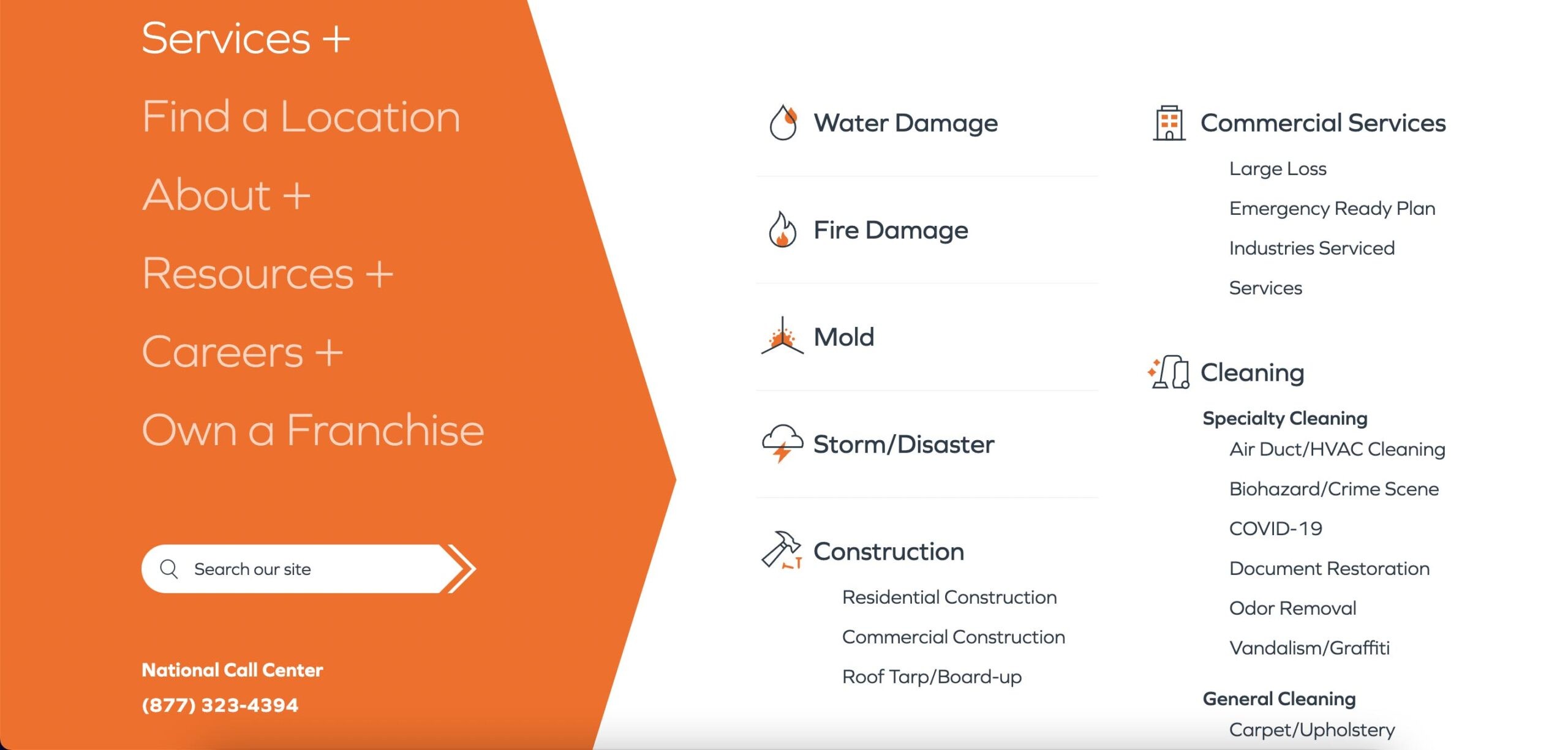SERVPRO Services