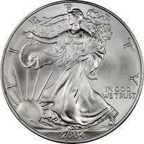 Market trends impacting silver coin investments
