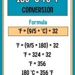 Celsius to Fahrenheit Conversion Formula