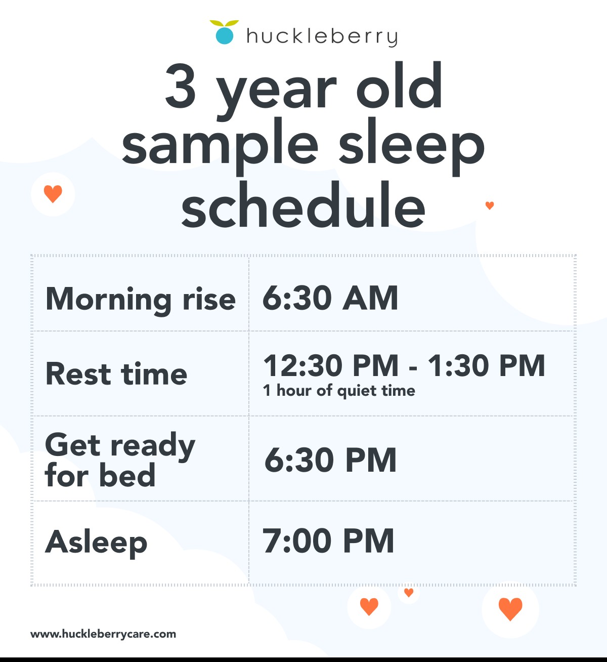 A toddler sleeping peacefully in their crib, demonstrating healthy sleep habits.