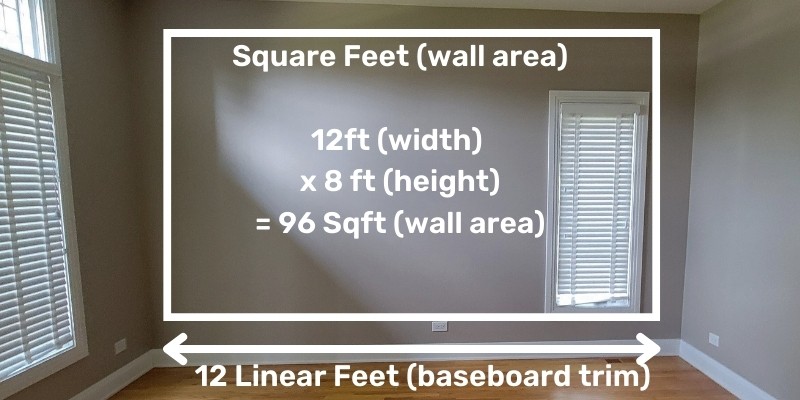 Measuring Square Footage for Painting