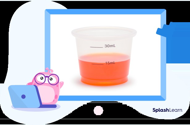 Measuring cups showing fluid ounce measurements
