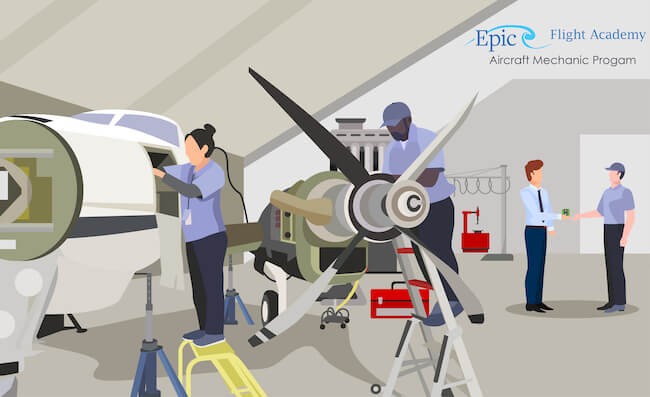Car Mechanic