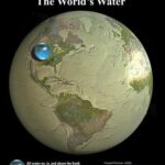 Earth's water distribution showing relative sizes of spheres representing all water, fresh liquid water, and freshwater lakes and rivers