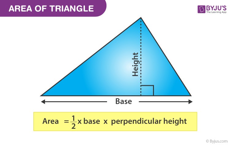 Area of a Triangle Formula
