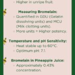 Bromelain Content in Pineapple