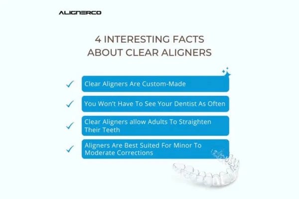 A comparison between ALIGNERCO and Byte clear aligners