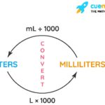 Conversion formula from liters to milliliters: mL = L x 1000