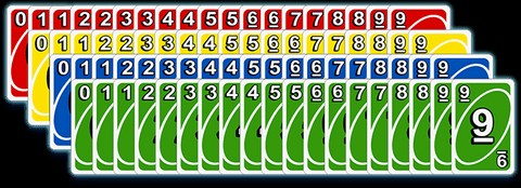 UNO Number Cards