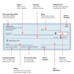 Comparison of Single Check Costs