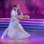 DWTS Contestants Initial Payment