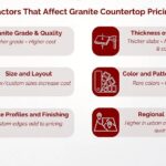 Factors That Affect Granite Countertop Pricing